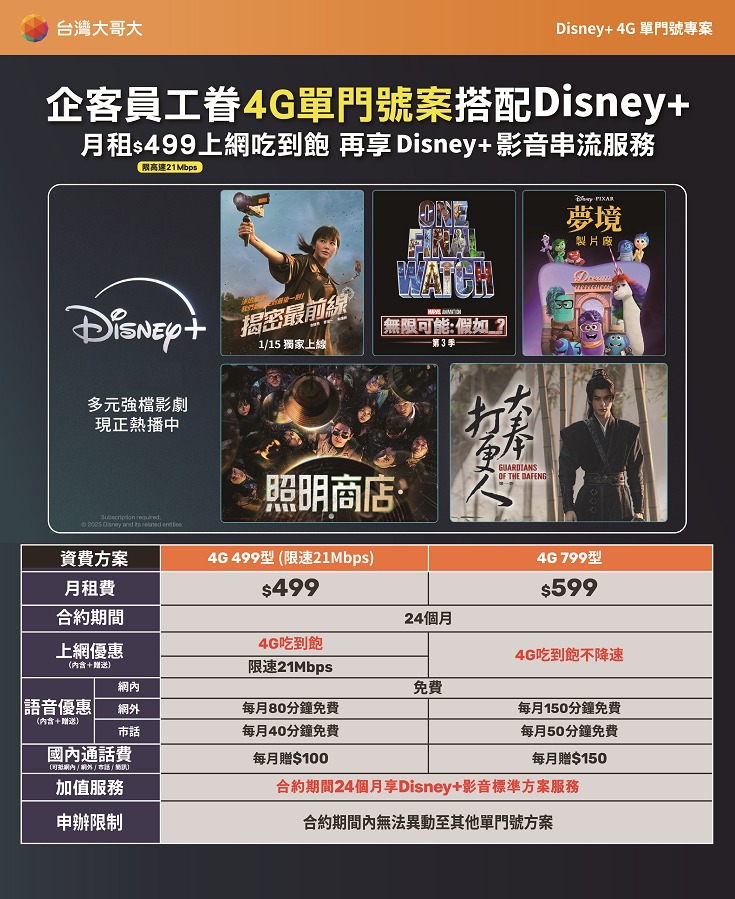 disney_4g_new20250102-1735780062
